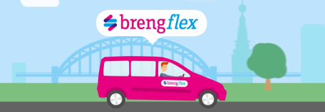 Financieel onderzoek Breng Flex